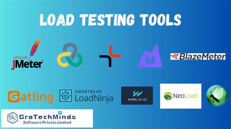 website load impact test|load test tool.